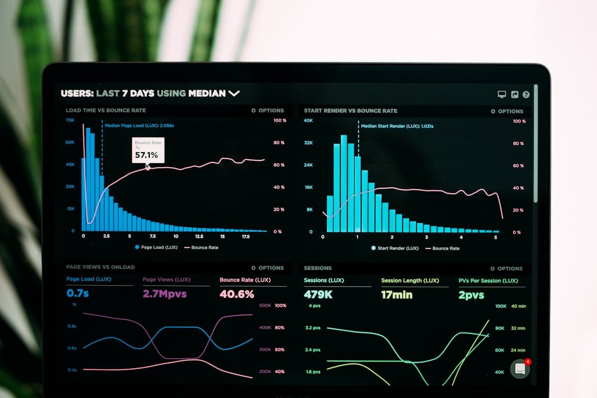 Gráficos de análisis de rendimiento en pantalla de laptop mostrando datos de ChatGPT