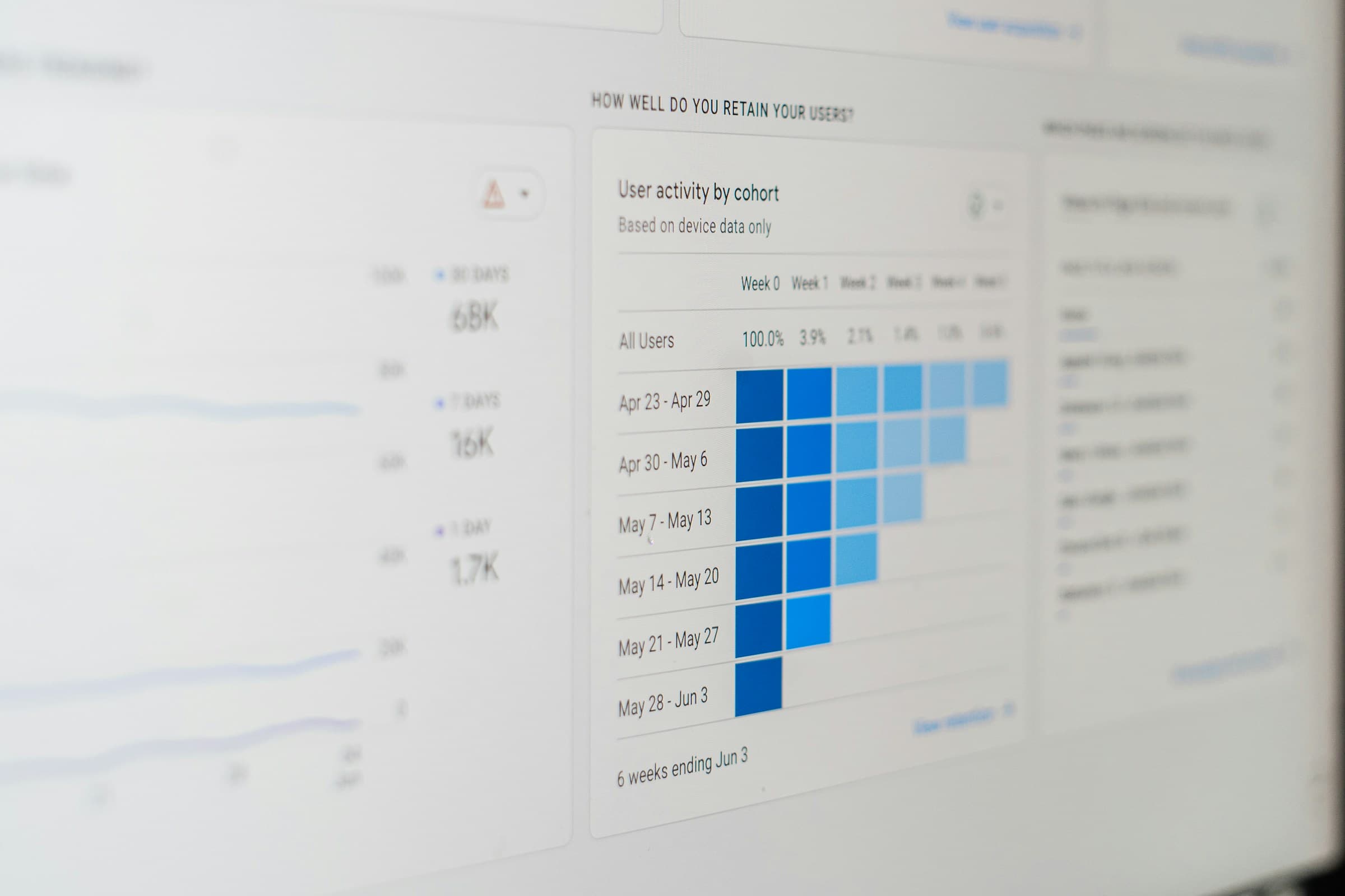 Dashboard de Shopify Sidekick AI mostrando automatizaciones de inventario y conversiones