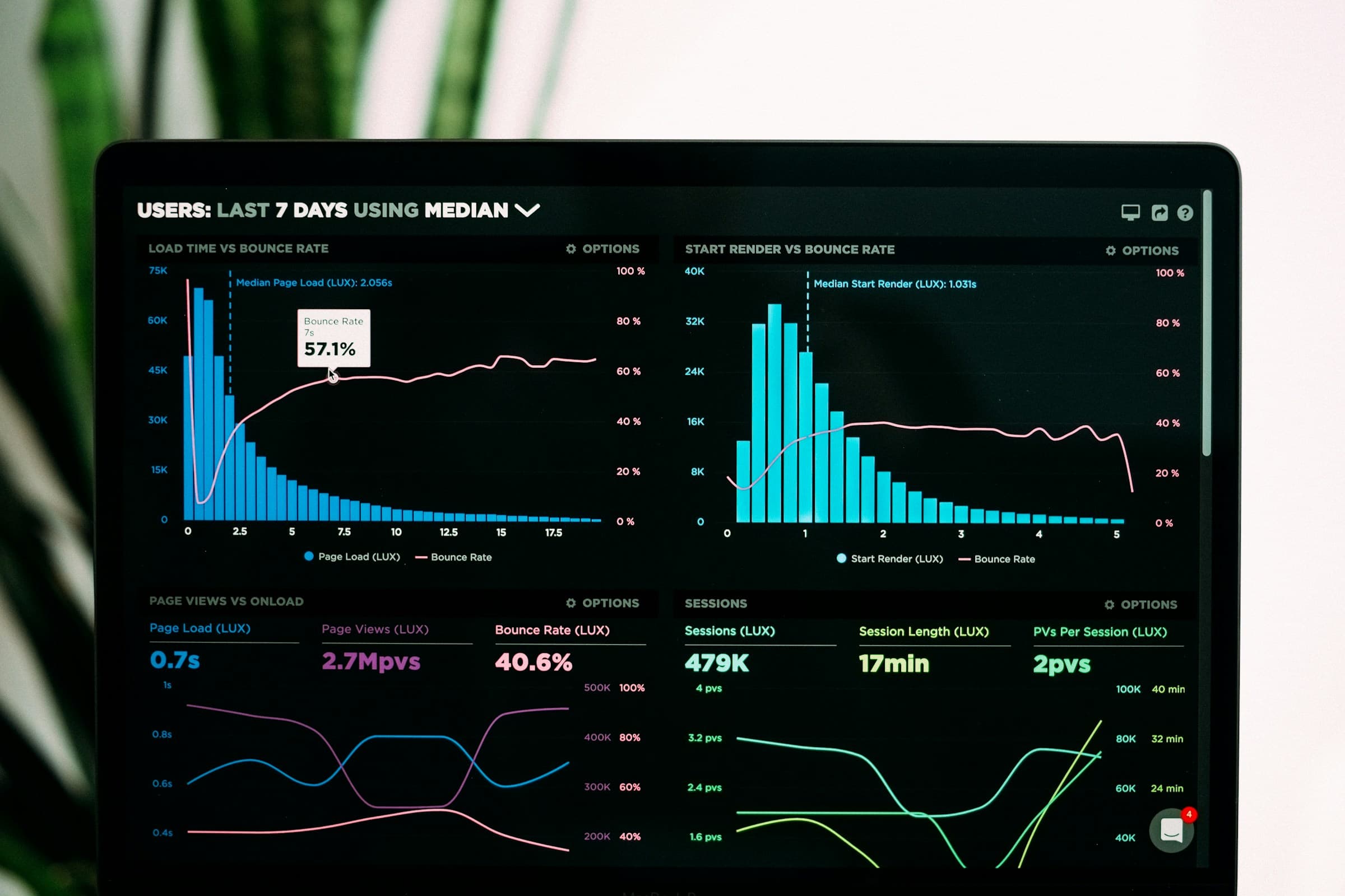 Vercel v0 3.0 interface generating a SQL dashboard with automatic queries in real-time